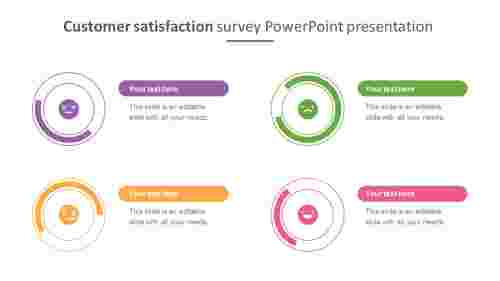 customer satisfaction survey powerpoint presentation